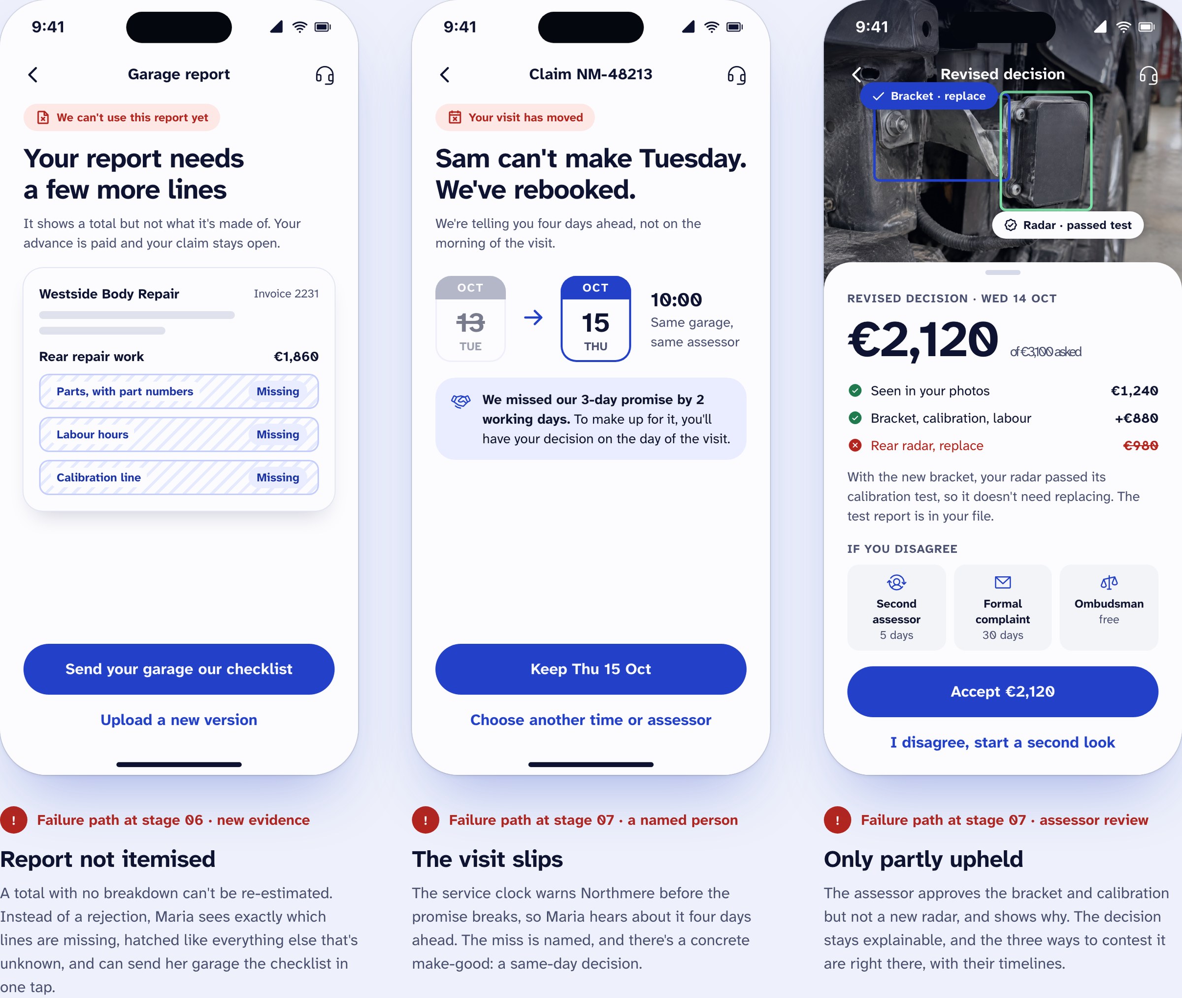 Three phone screens: report not itemised, visit rebooked, decision partly upheld